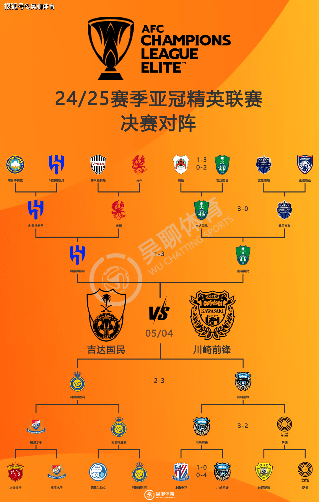 zoty体育-关键时刻瓦伦西亚备战亚冠，篮板制胜细节曝光，气氛紧张，赛程密集仍需轮换(亚洲狮17个隐藏功能)
